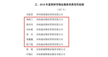 2020年1月6日，建業(yè)物業(yè)鄭州區(qū)域城市花園片區(qū)環(huán)境專家秦曉蘭、森林半島片區(qū)管家專家郭鳳玲、森林半島片區(qū)高級經(jīng)理劉永敢、城市花園片區(qū)經(jīng)理高歡、聯(lián)盟新城片區(qū)管家專家梁鑫鑫、二七片區(qū)環(huán)境專家楊蘭艷獲評“2019年度鄭州市物業(yè)服務(wù)優(yōu)秀項(xiàng)目經(jīng)理”榮譽(yù)稱號。